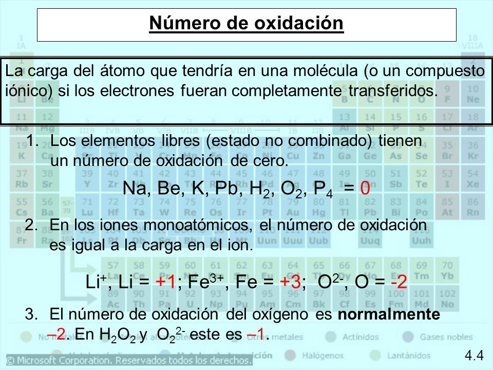 Li+, Li = +1; Fe3+, Fe = +3; O2-, O = -2