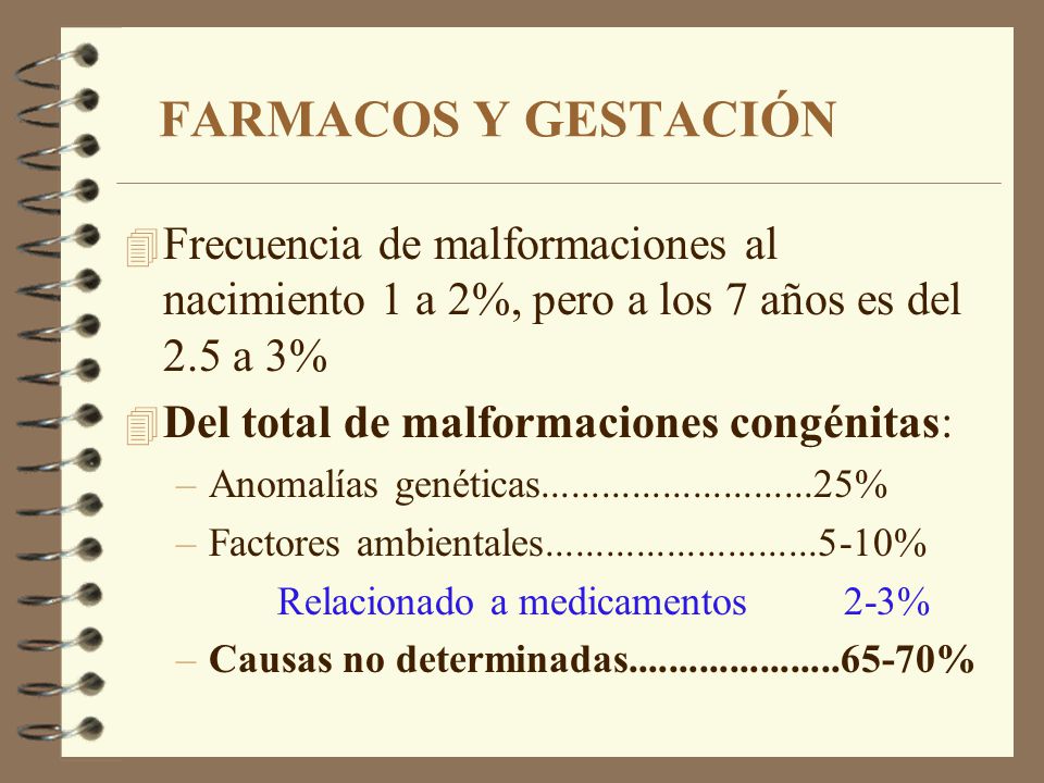 FARMACOS Y GESTACIÓN Frecuencia de malformaciones al nacimiento 1 a 2%, pero a los 7 años es del 2.5 a 3%