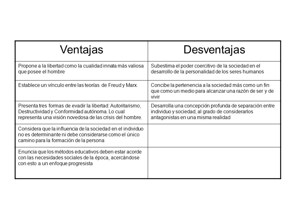 Ventajas Desventajas. Propone a la libertad como la cualidad innata más valiosa que posee el hombre.