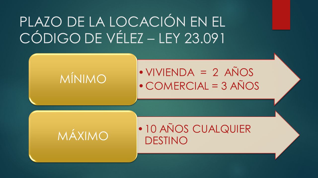 PLAZO DE LA LOCACIÓN EN EL CÓDIGO DE VÉLEZ – LEY