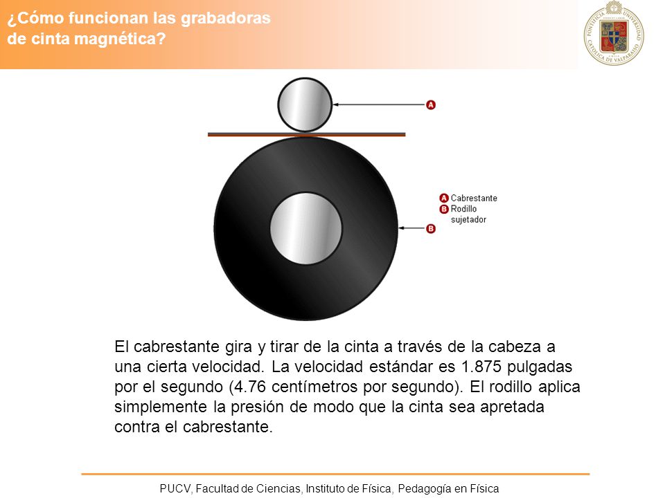 PUCV, Facultad de Ciencias, Instituto de Física, Pedagogía en Física