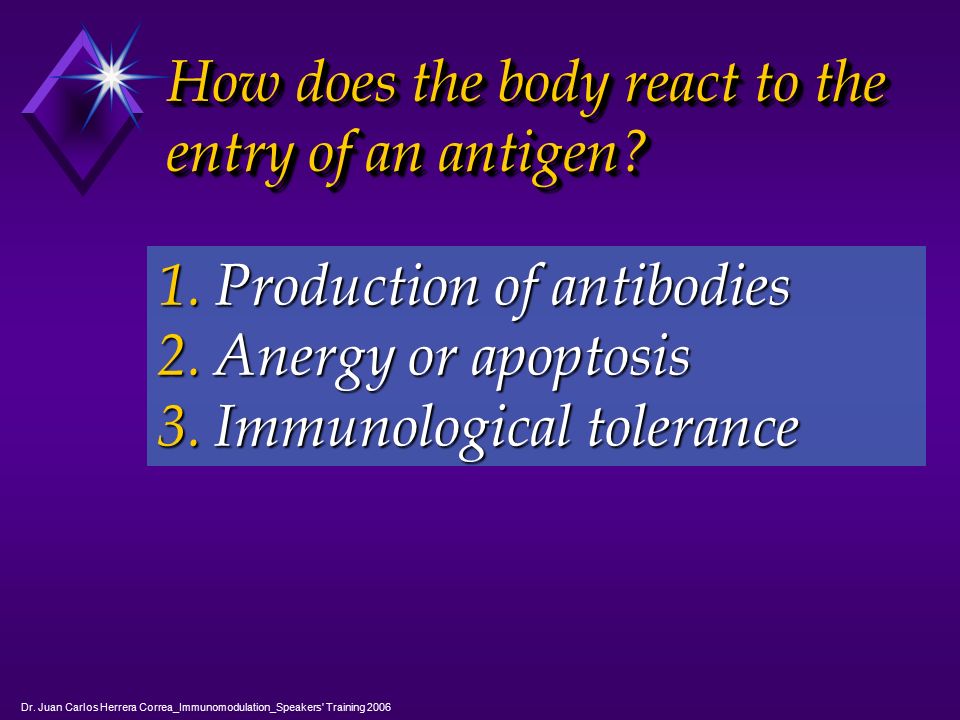 How does the body react to the entry of an antigen
