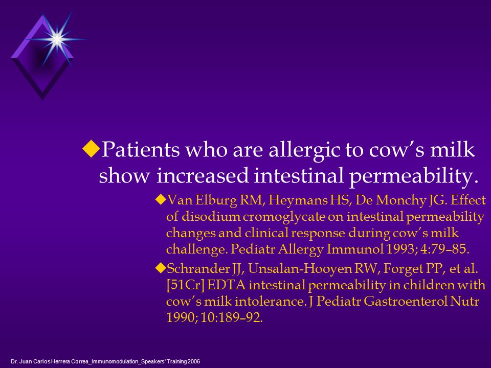 Patients who are allergic to cow’s milk show increased intestinal permeability.