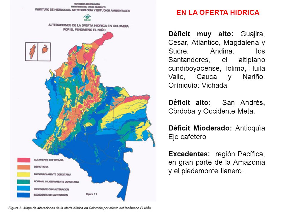 EN LA OFERTA HIDRICA