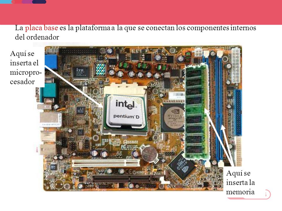 La placa base es la plataforma a la que se conectan los componentes internos del ordenador