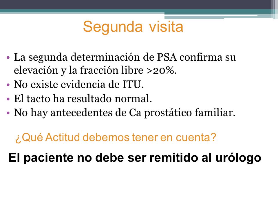 Segunda visita El paciente no debe ser remitido al urólogo