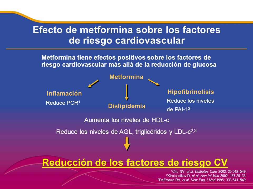 Efecto de metformina sobre los factores de riesgo cardiovascular