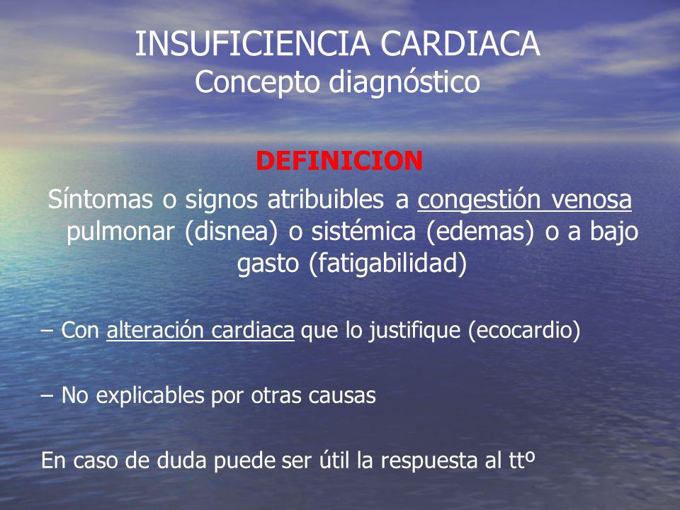 INSUFICIENCIA CARDIACA Concepto diagnóstico