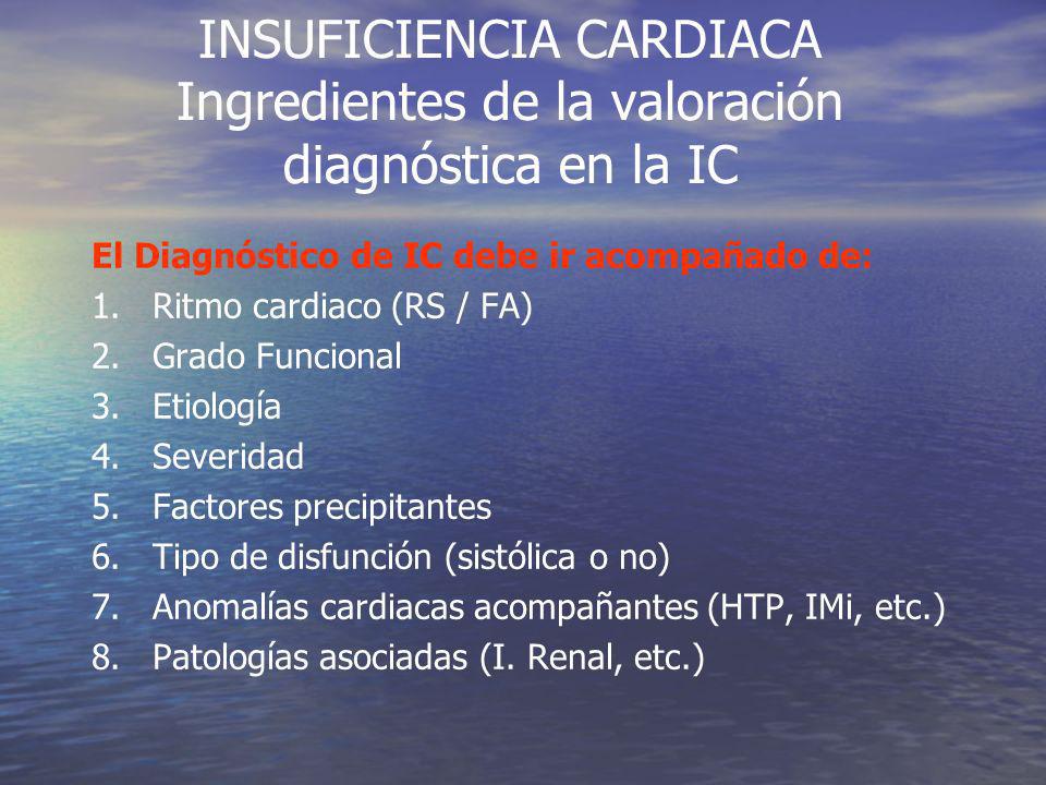 INSUFICIENCIA CARDIACA Ingredientes de la valoración diagnóstica en la IC