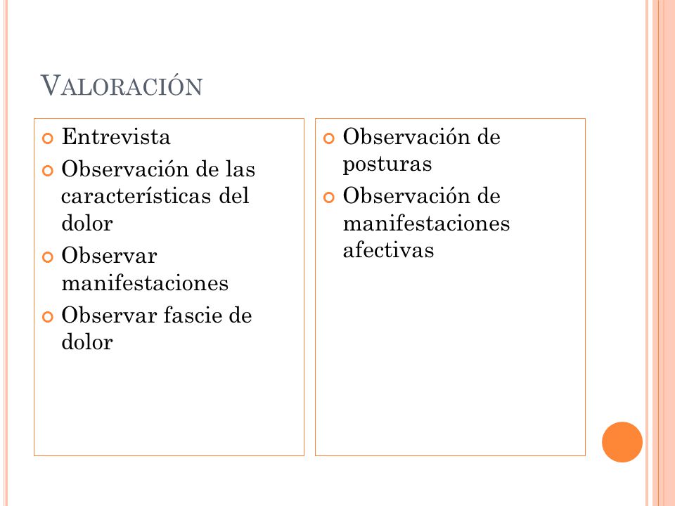 Valoración Entrevista Observación de las características del dolor