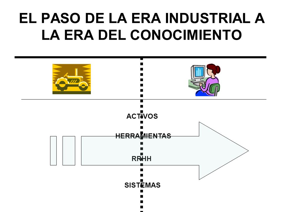 EL PASO DE LA ERA INDUSTRIAL A LA ERA DEL CONOCIMIENTO