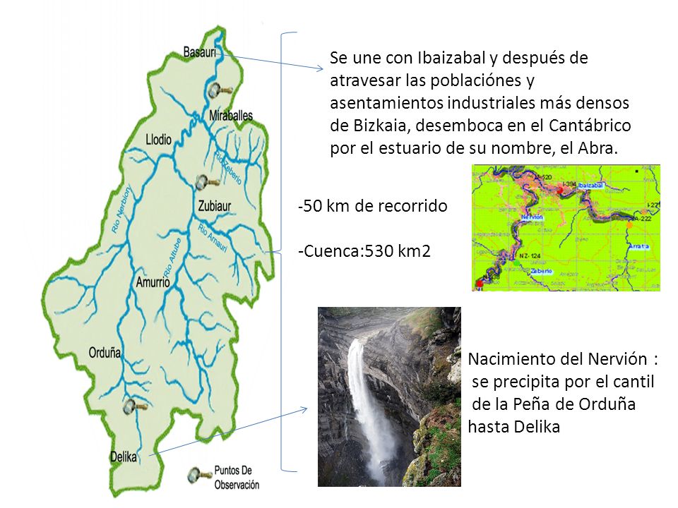 Nacimiento del Nervión : se precipita por el cantil