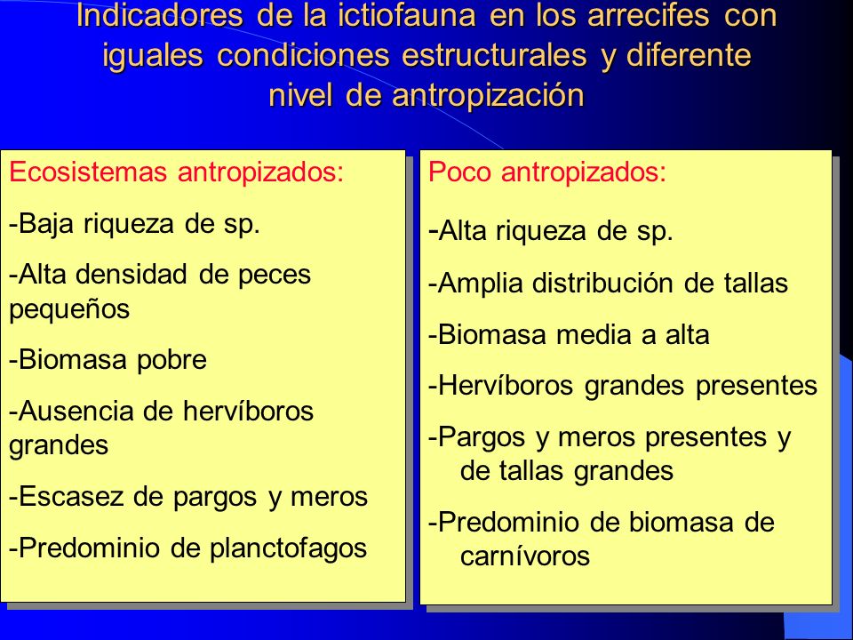 Indicadores de la ictiofauna en los arrecifes con iguales condiciones estructurales y diferente nivel de antropización