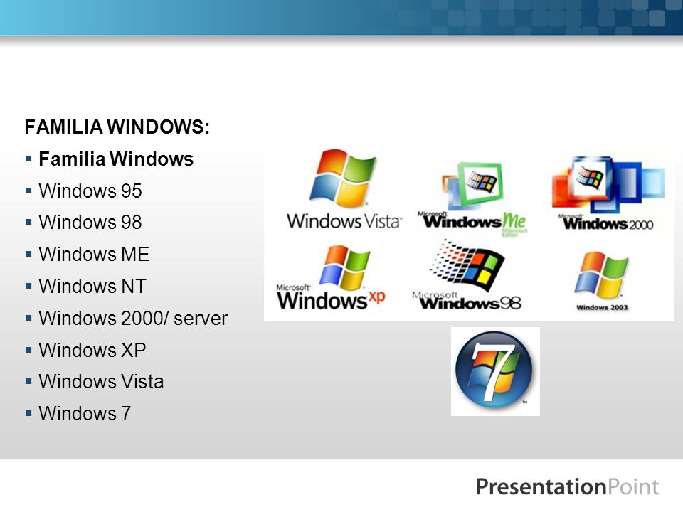 FAMILIA WINDOWS: Familia Windows. Windows 95. Windows 98. Windows ME. Windows NT. Windows 2000/ server.