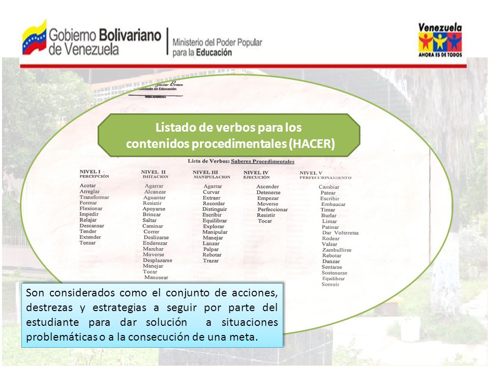 Listado de verbos para los contenidos procedimentales (HACER)