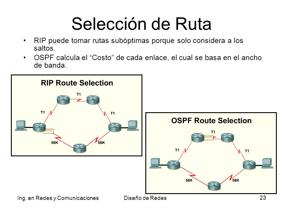 Selección de Ruta RIP puede tomar rutas subóptimas porque solo considera a los saltos.