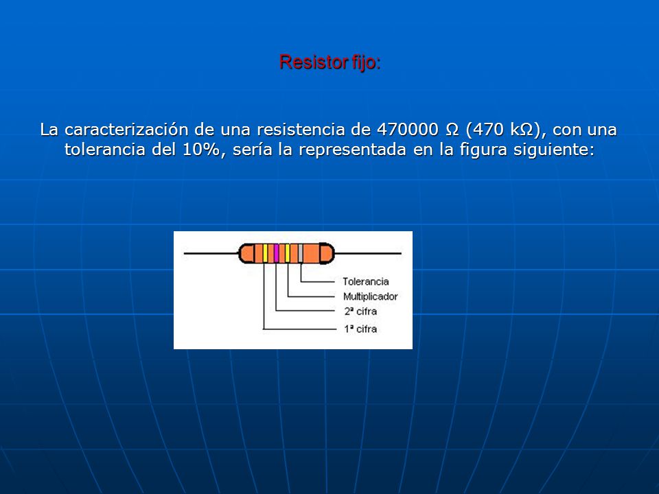 Resistor fijo: La caracterización de una resistencia de Ω (470 kΩ), con una tolerancia del 10%, sería la representada en la figura siguiente: