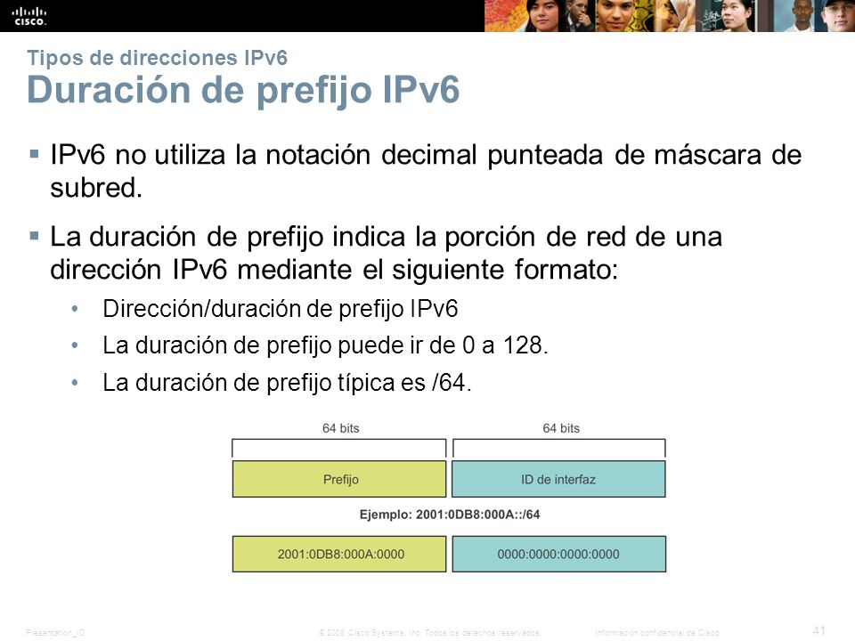 Tipos de direcciones IPv6 Duración de prefijo IPv6