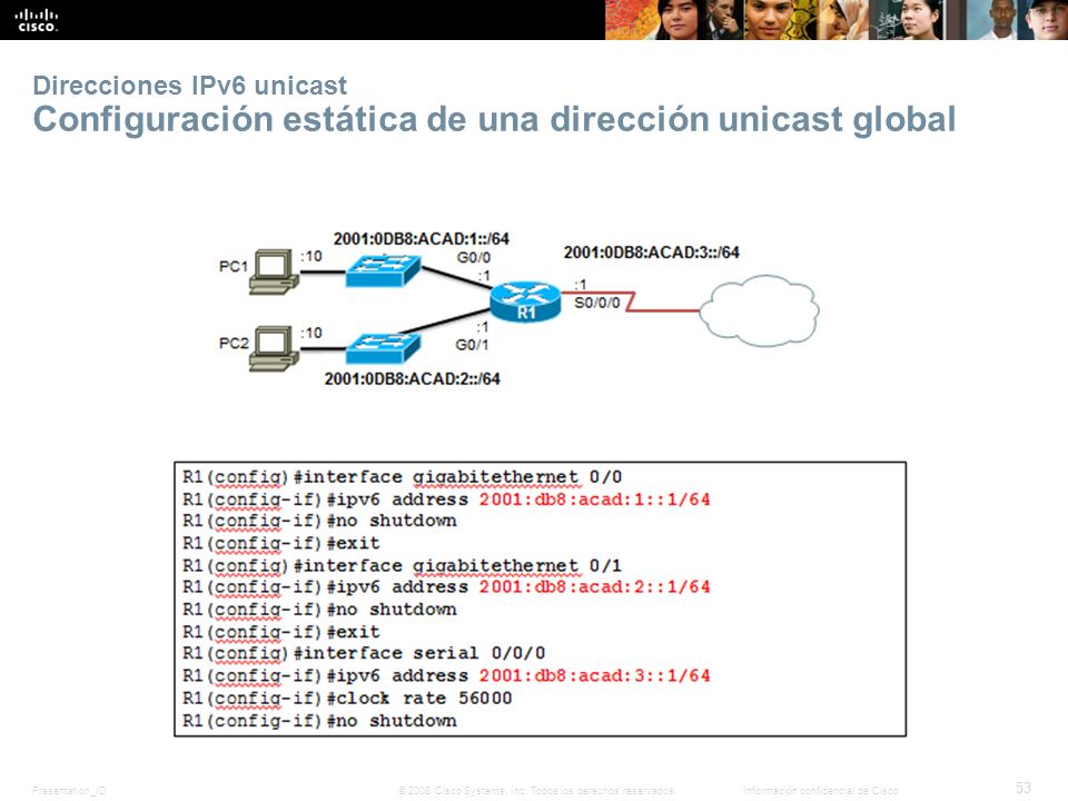 Direcciones IPv6 unicast Configuración estática de una dirección unicast global