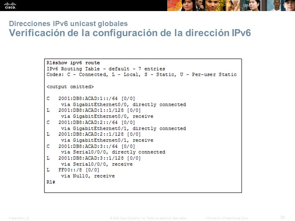 Direcciones IPv6 unicast globales Verificación de la configuración de la dirección IPv6