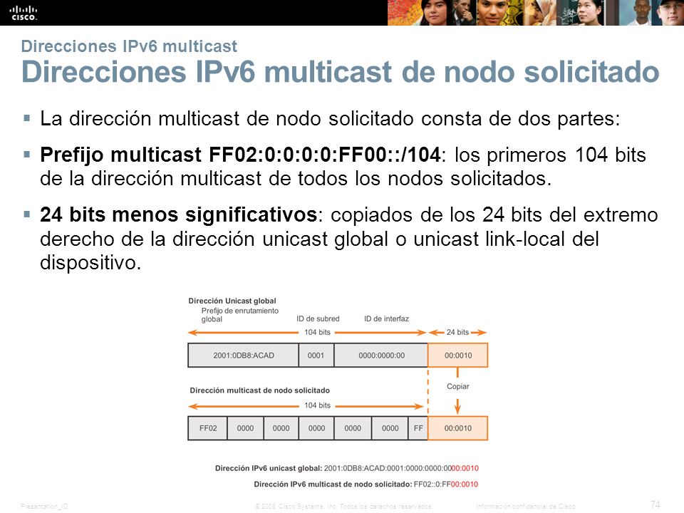 La dirección multicast de nodo solicitado consta de dos partes: