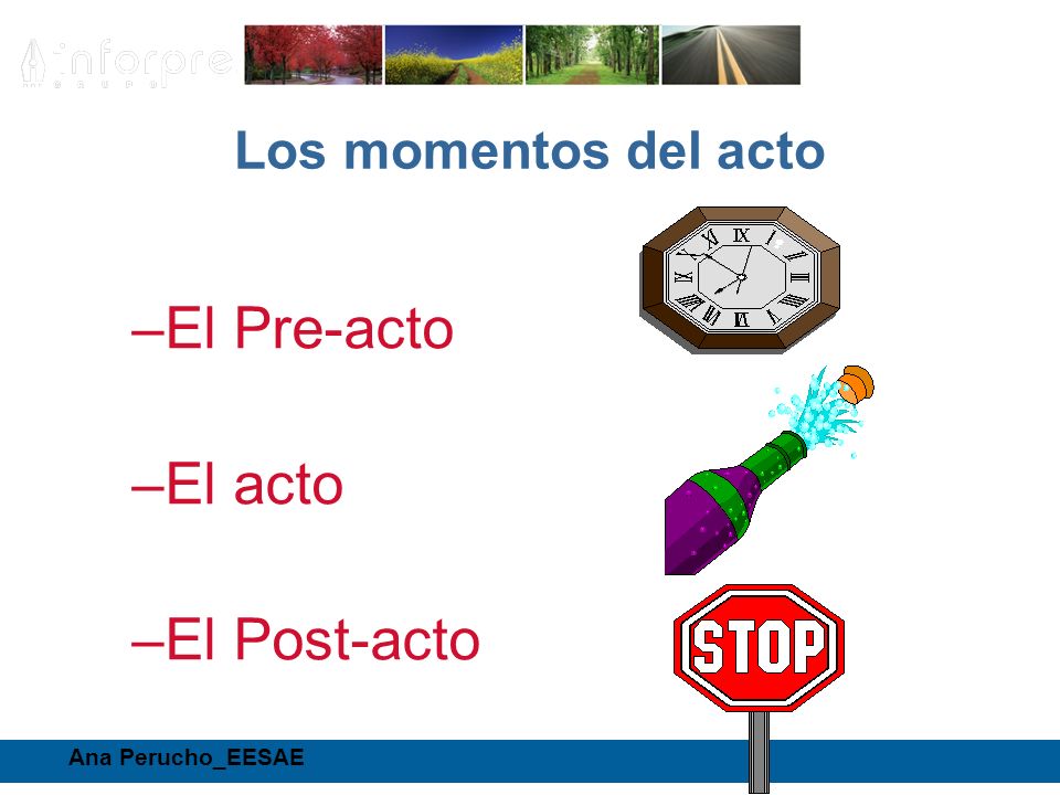 Los momentos del acto El Pre-acto El acto El Post-acto