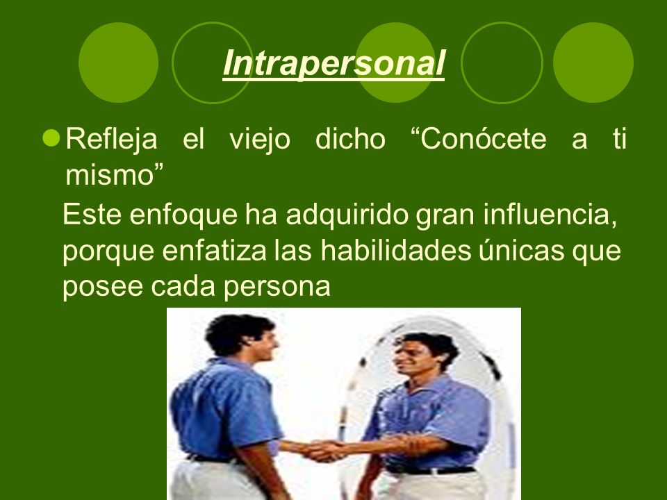 Intrapersonal Refleja el viejo dicho Conócete a ti mismo