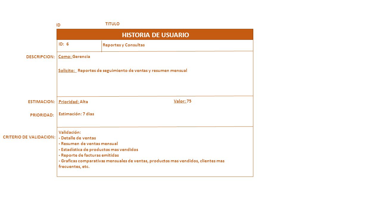 HISTORIA DE USUARIO ID TITULO ID: 6 Reportes y Consultas DESCRIPCION: