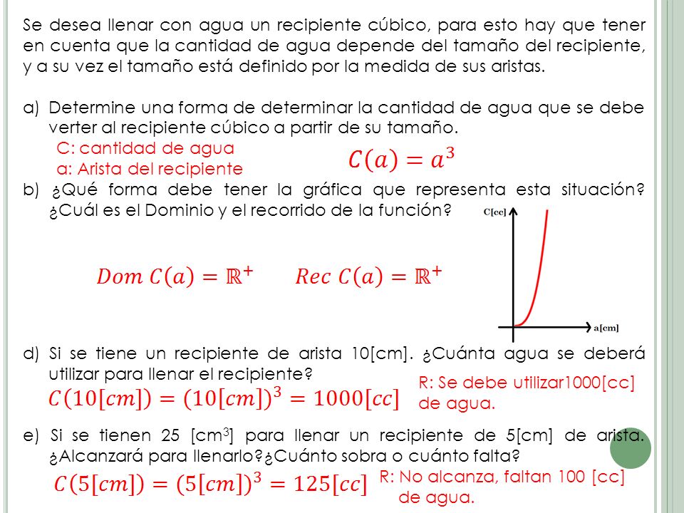 Se desea llenar con agua un recipiente cúbico, para esto hay que tener en cuenta que la cantidad de agua depende del tamaño del recipiente, y a su vez el tamaño está definido por la medida de sus aristas.