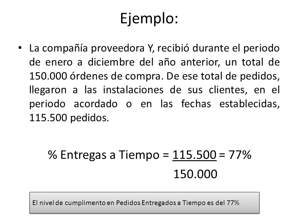 Ejemplo: % Entregas a Tiempo = = 77%