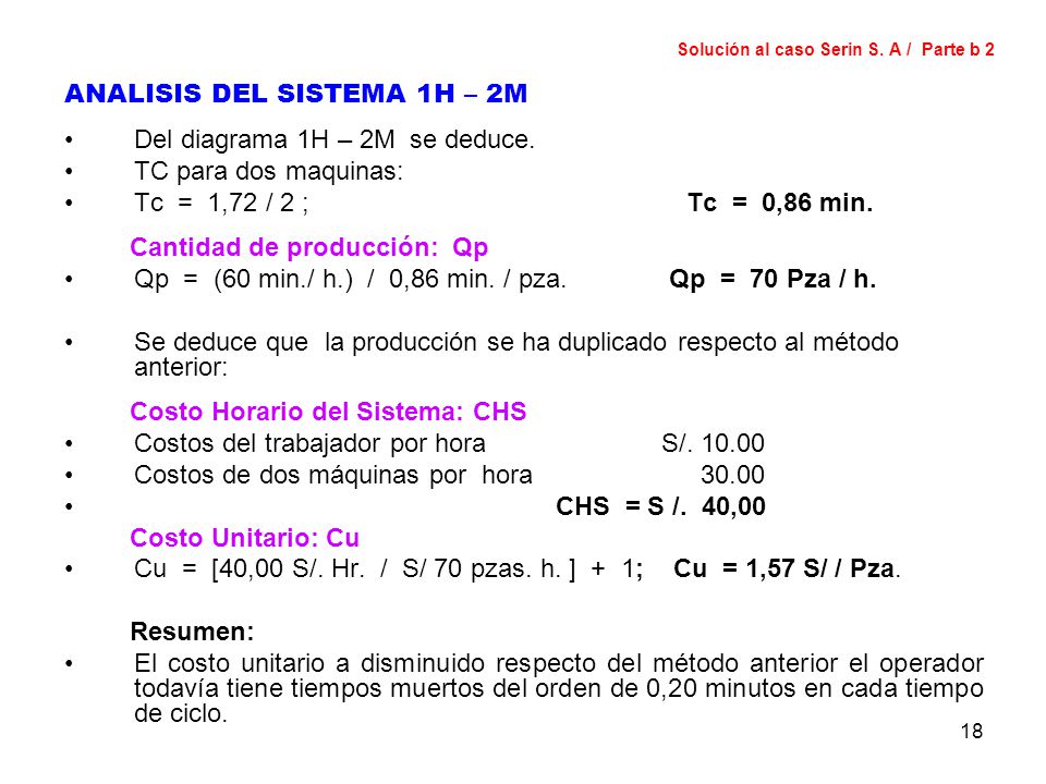 Solución al caso Serin S. A / Parte b 2