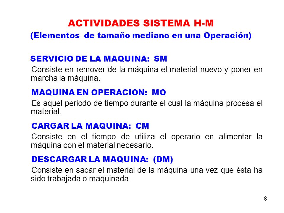 ACTIVIDADES SISTEMA H-M (Elementos de tamaño mediano en una Operación)
