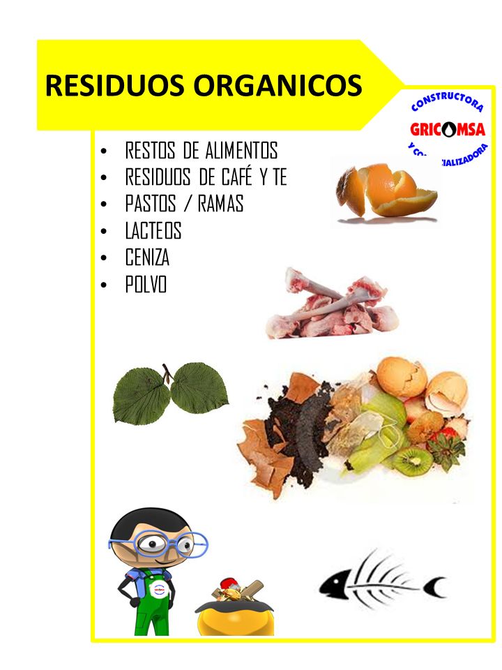 RESIDUOS ORGANICOS RESTOS DE ALIMENTOS RESIDUOS DE CAFÉ Y TE
