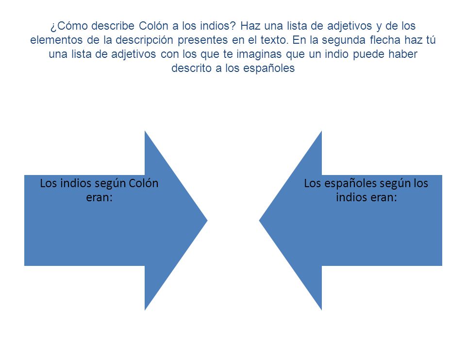 Los indios según Colón eran: Los españoles según los indios eran: