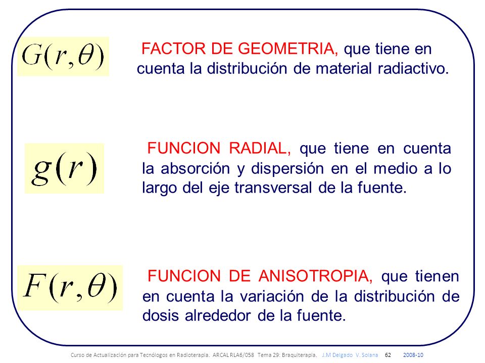 FACTOR DE GEOMETRIA, que tiene en cuenta la distribución de material radiactivo.