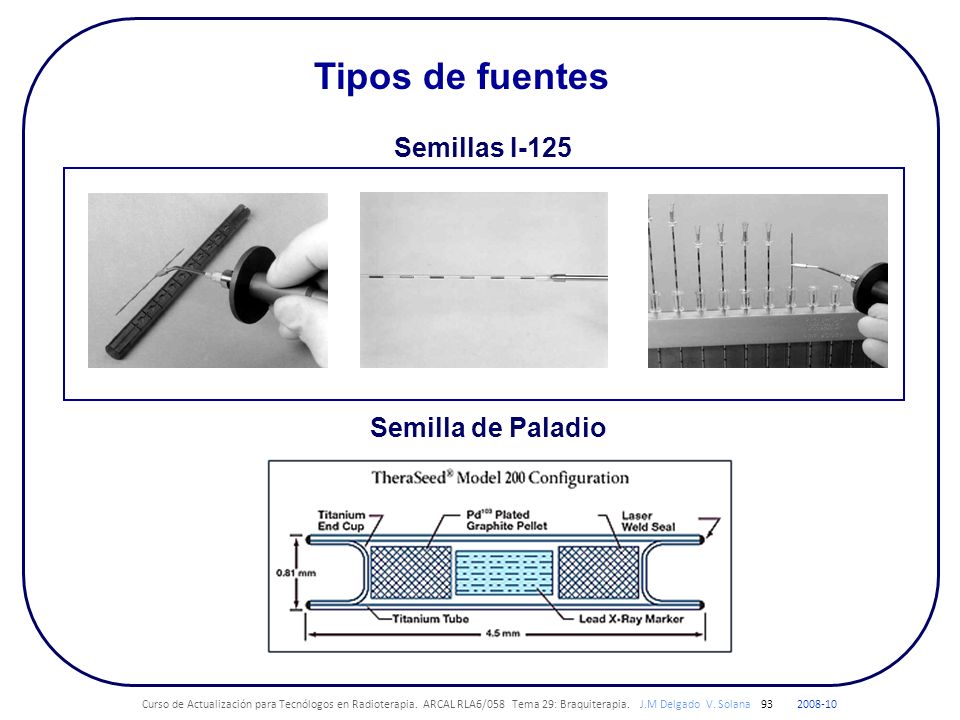 Tipos de fuentes Semillas I-125 Semilla de Paladio