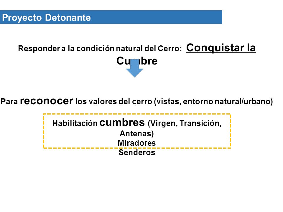 Proyecto Detonante Responder a la condición natural del Cerro: Conquistar la Cumbre.