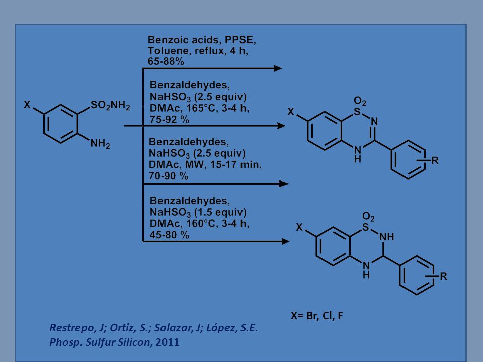 X= Br, Cl, F Restrepo, J; Ortiz, S.; Salazar, J; López, S.E. Phosp. Sulfur Silicon, 2011