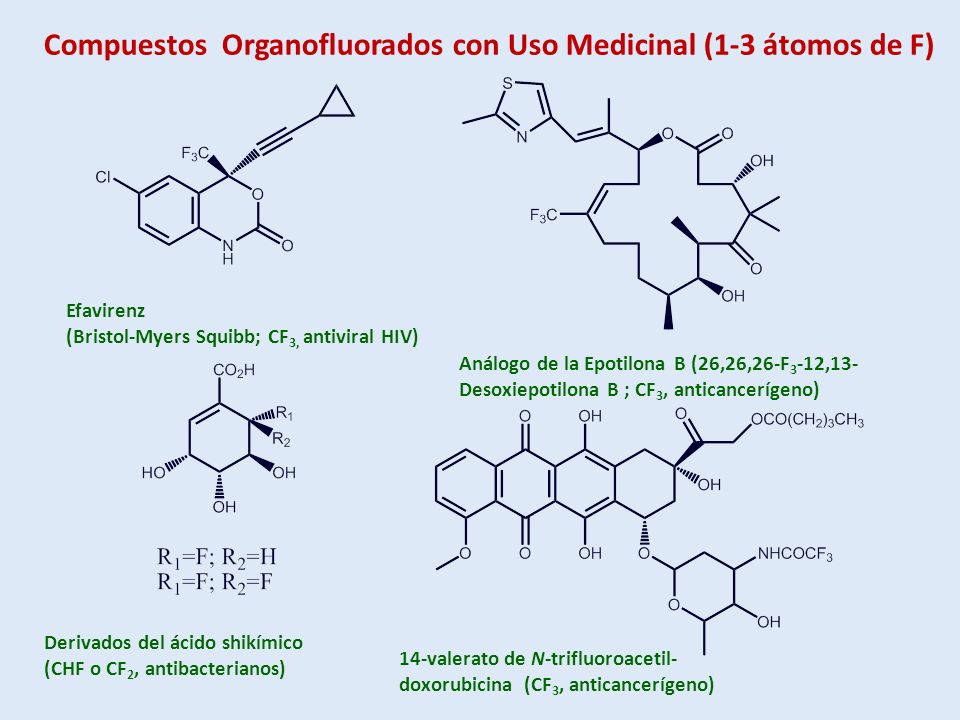 Compuestos Organofluorados con Uso Medicinal (1-3 átomos de F)