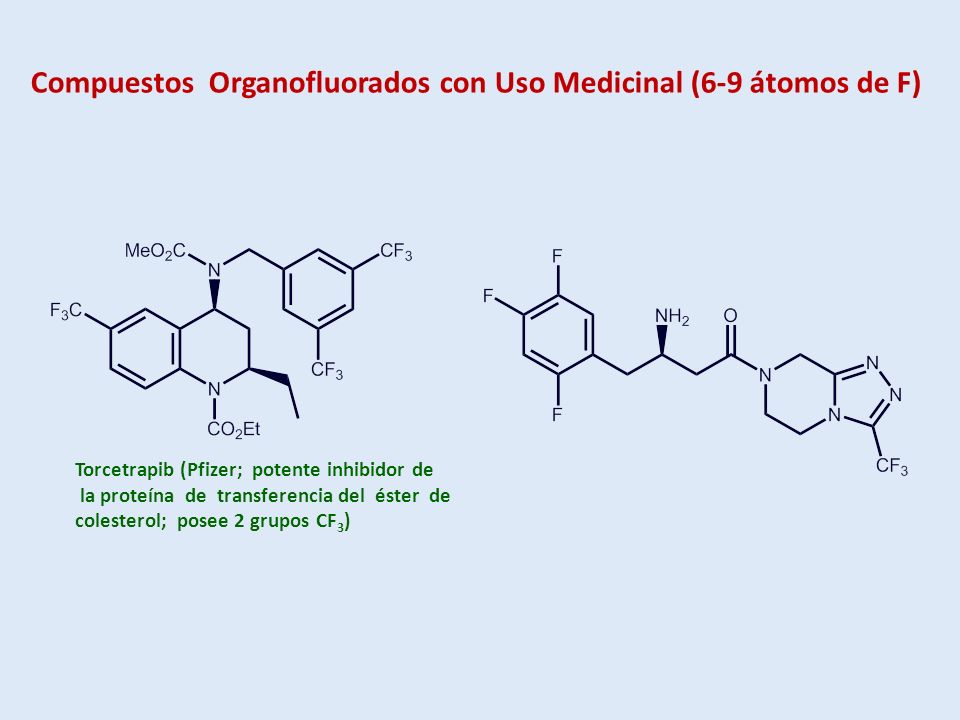Compuestos Organofluorados con Uso Medicinal (6-9 átomos de F)