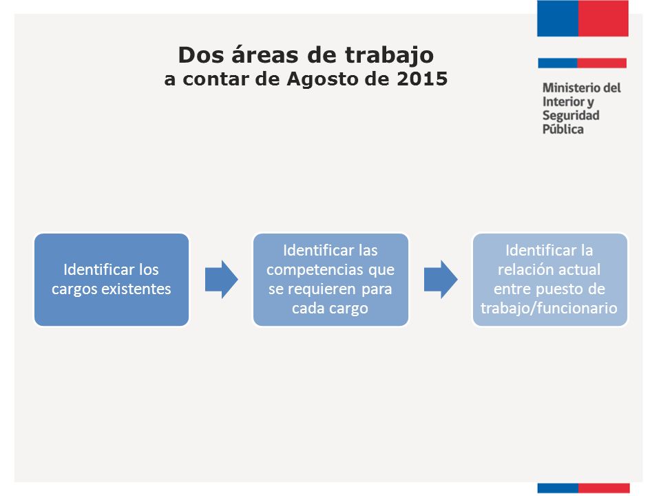 Dos áreas de trabajo a contar de Agosto de 2015