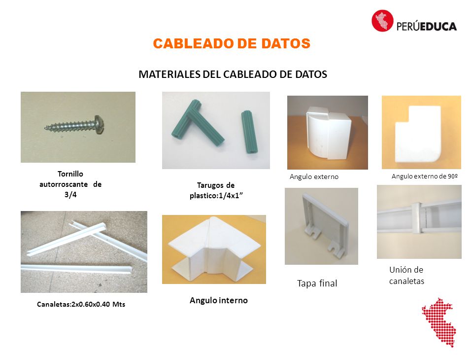 CABLEADO DE DATOS MATERIALES DEL CABLEADO DE DATOS Tapa final