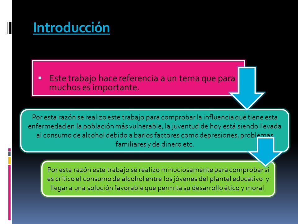 Introducción Este trabajo hace referencia a un tema que para muchos es importante.
