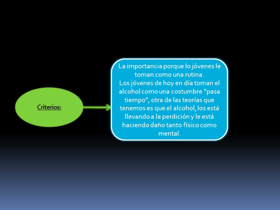 La importancia porque lo jóvenes le toman como una rutina