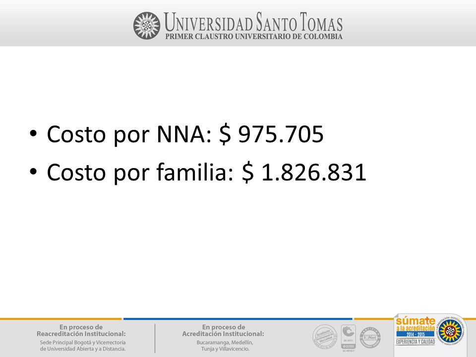Costo por NNA: $ Costo por familia: $