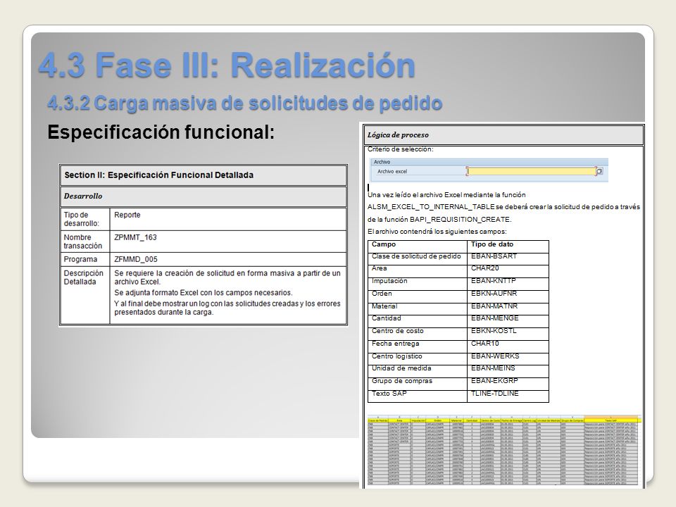 4.3 Fase III: Realización Carga masiva de solicitudes de pedido Especificación funcional: