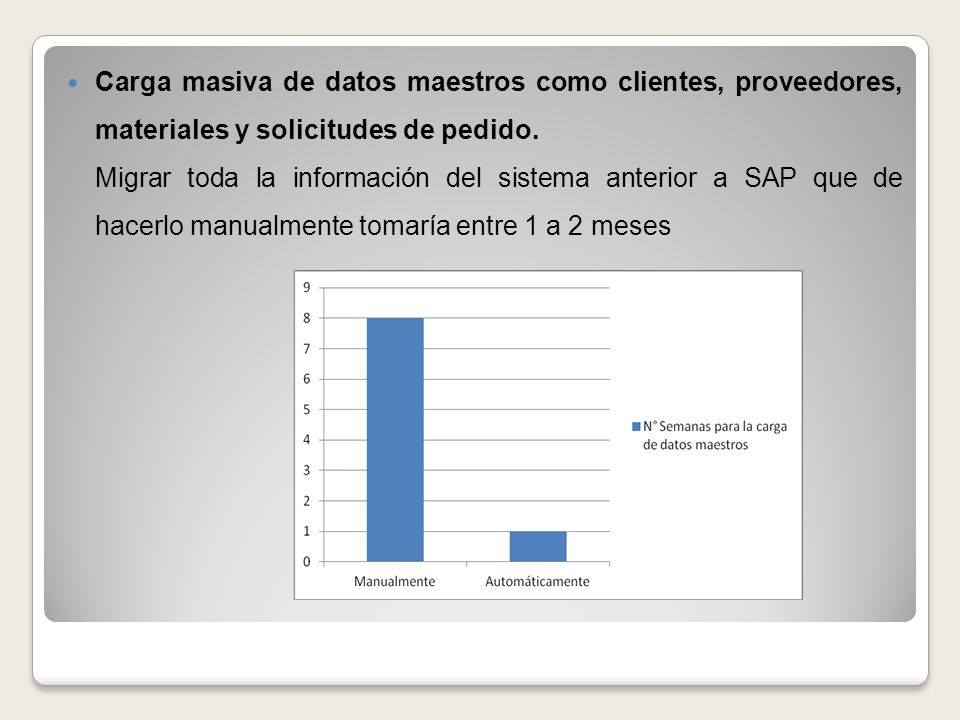 Carga masiva de datos maestros como clientes, proveedores, materiales y solicitudes de pedido.
