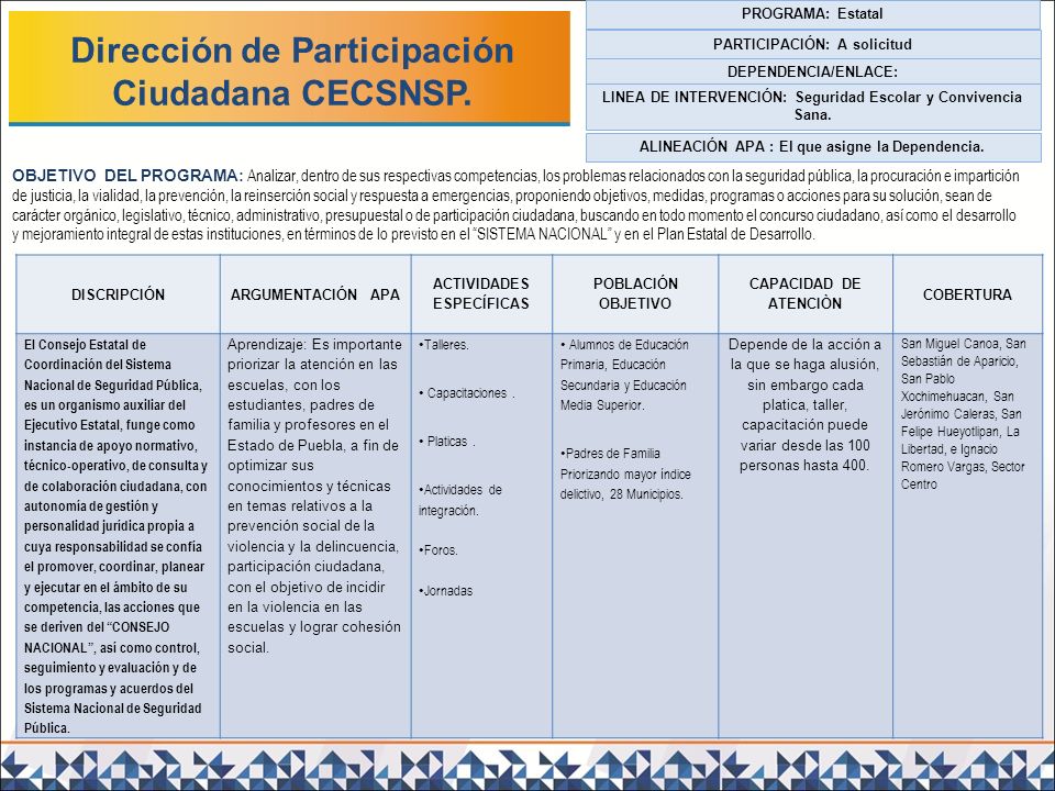 Dirección de Participación Ciudadana CECSNSP.