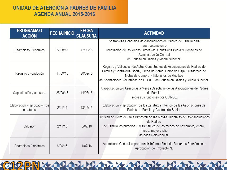 C12PN UNIDAD DE ATENCIÓN A PADRES DE FAMILIA AGENDA ANUAL