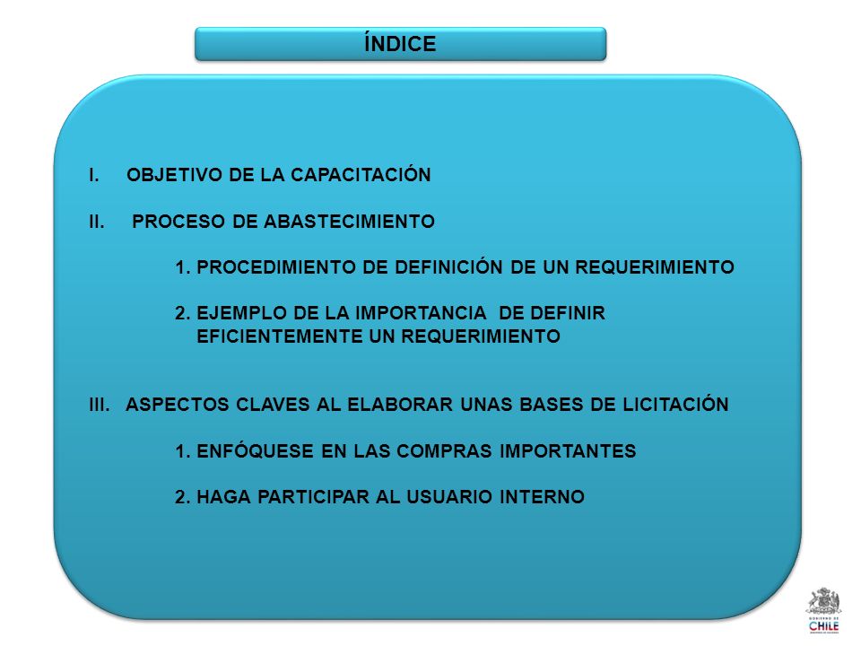 ÍNDICE I. OBJETIVO DE LA CAPACITACIÓN II. PROCESO DE ABASTECIMIENTO